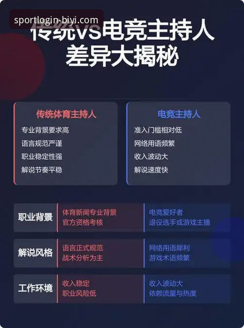 必一体育官网 vs. 传统体育资讯平台：谁才是用户的最佳选择？