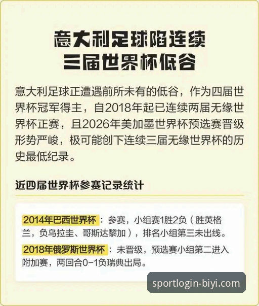 意大利连续三届无缘世界杯，如何在必一体育官网看这场经典战役？