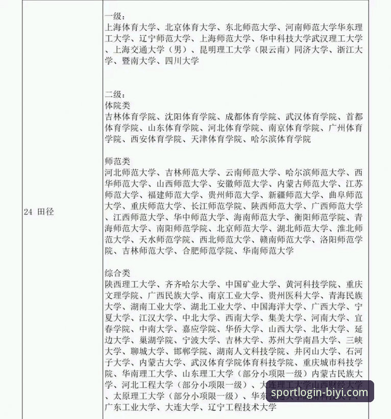 必一体育官网手机APP：从下载到精通使用完整指南