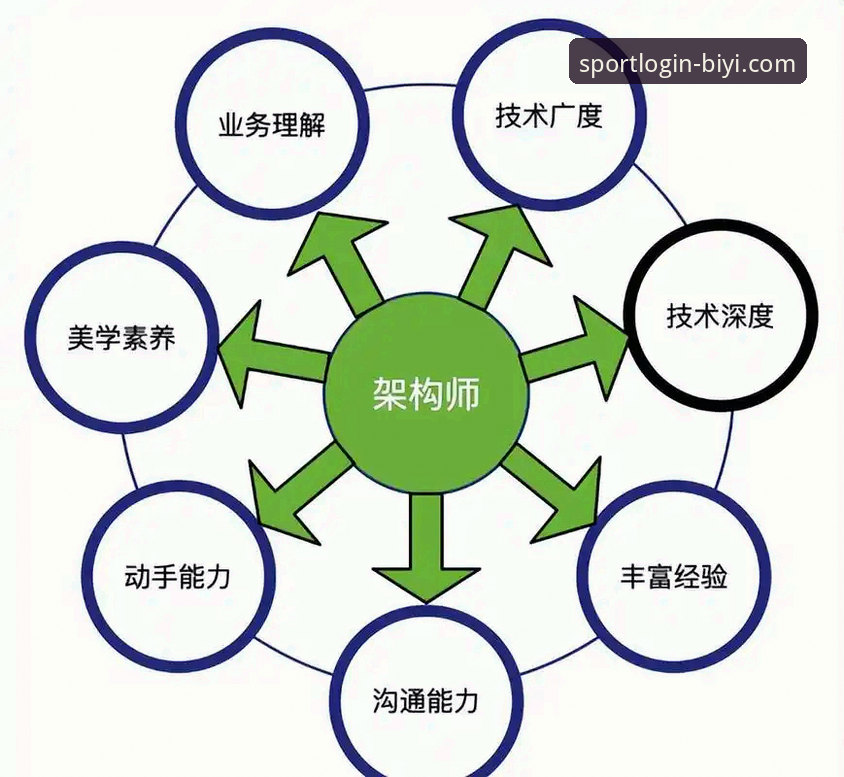揭秘必一体育官网入口：技术评测员眼中的下载与访问真相